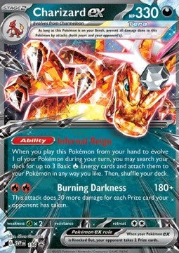 Charizard ex [SV Black Star Promos] (SVP-196) [V1 · Promo]